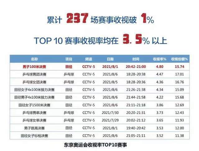亚洲日产2021三区在线